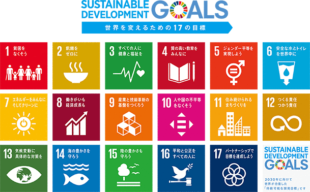 sdgs